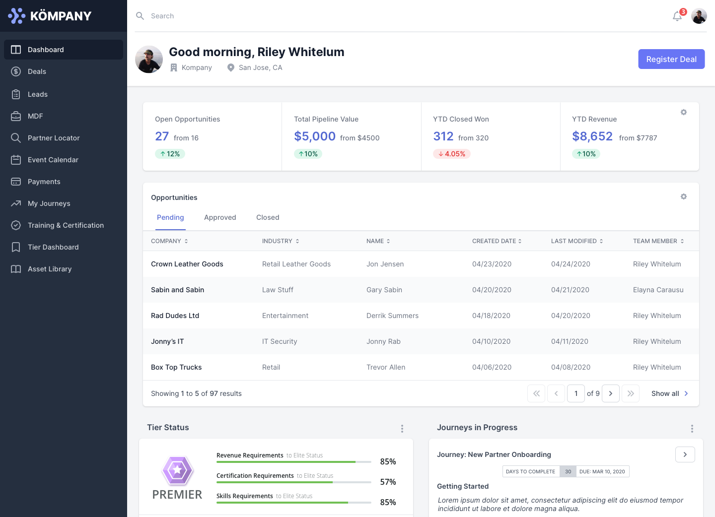 Impartner PartnerPortal